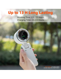 Ventilador Mini Portátil Aobteeny 3600mAh 5 Velocidades 2