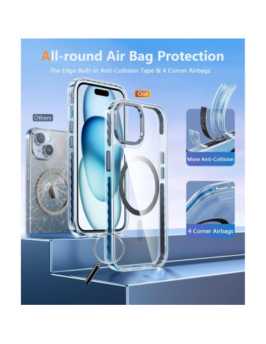 Funda FNTCASE para iPhone 15 Plus - Protección Militar 10 pies