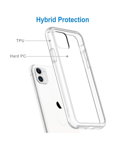 Funda JETech para iPhone 11 15.4x8x1.2cm, Transparente