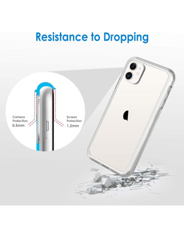 Funda JETech para iPhone 11 15.4x8x1.2cm, Transparente