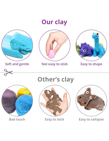 Arcilla Secada al Aire Exptolii 24 Colores para Modelar