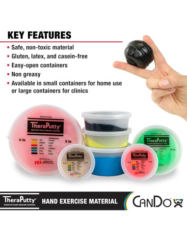 CanDo TheraPutty Masilla Ejercicio 85g X-FIRM Rehabilitación