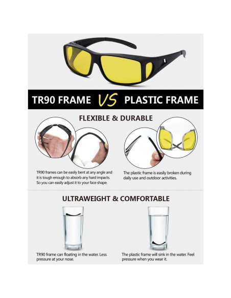 Gafas de Visión Nocturna Peekaco Ajustables Antirreflejo