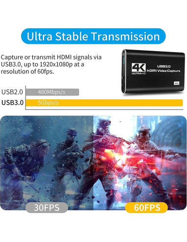 Tarjeta de Captura HDMI 4K SFABF USB 3.0 1080P 60FPS