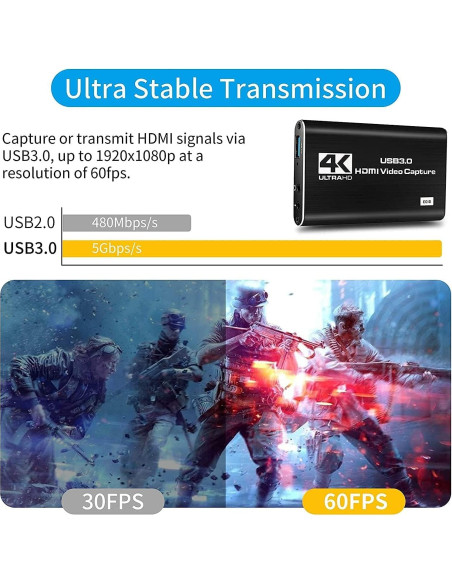 Tarjeta de Captura HDMI 4K SFABF USB 3.0 1080P 60FPS
