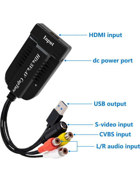 Wiistar Tarjeta Captura Video HDMI RCA S-Video 1080P