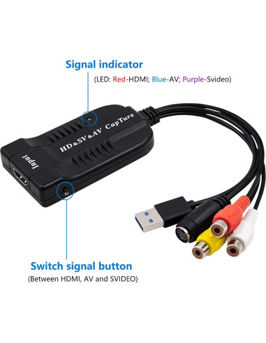 Wiistar Tarjeta Captura Video HDMI RCA S-Video 1080P