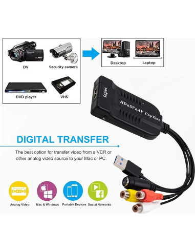 Wiistar Tarjeta Captura Video HDMI RCA S-Video 1080P