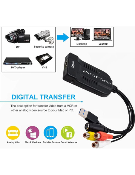 Wiistar Tarjeta Captura Video HDMI RCA S-Video 1080P