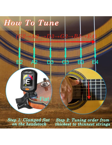 Afinador de Guitarra MOREYES Recargable Clip On con 28 Púas