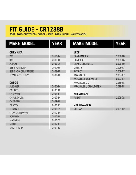 Kit Instalación Radio Scosche CR1288B para Chrysler, Dodge, Jeep