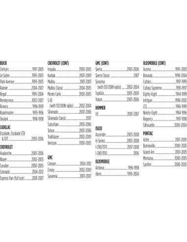 Kit de Instalación Tablero Double DIN Metra 95-2001 GM