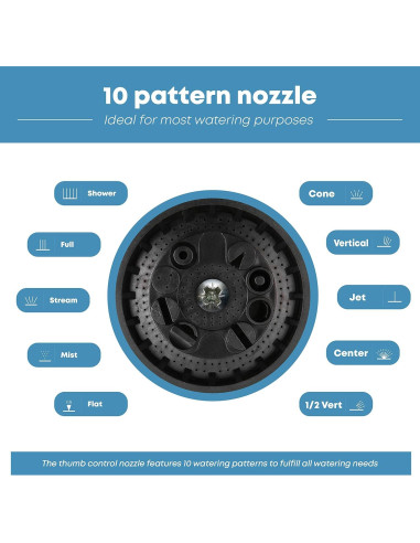 Boquilla de Manguera INNAV8 10 Patrones Control Dedo 0.26 kg