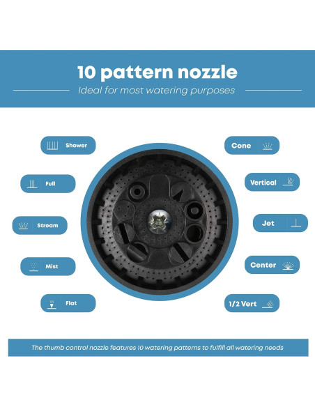 Boquilla de Manguera INNAV8 10 Patrones Control Dedo 0.26 kg
