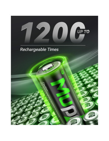 Paquete de 16 Baterías Recargables AAA Mupoer 1100mAh Ecológicas