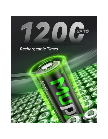 Paquete de 16 Baterías Recargables AAA Mupoer 1100mAh Ecológicas