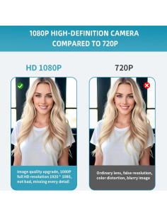Cámara Web Oivom 1080P con Micrófono y Altavoz 3 en 1 2