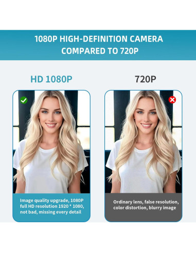 Cámara Web Oivom 1080P con Micrófono y Altavoz 3 en 1