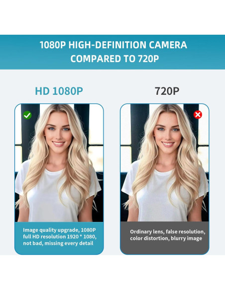 Cámara Web Oivom 1080P con Micrófono y Altavoz 3 en 1