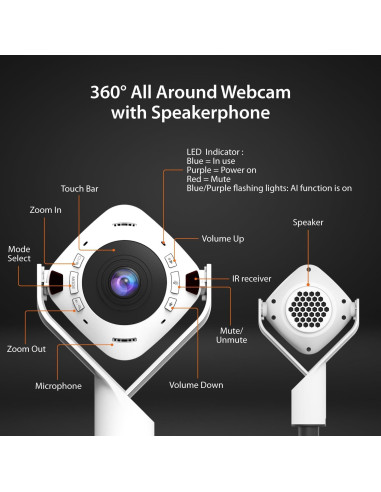 Cámara de Videoconferencia j5create JVU368 360 con IA