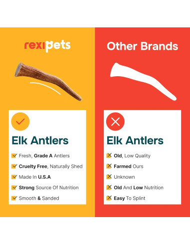 Astas de Alce para Perros REXIPETS - Pequeñas y Naturales