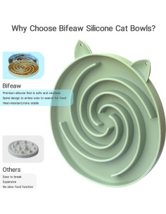 Comedero Lento de Silicona Bifeaw para Gatos - Verde y Azul 2