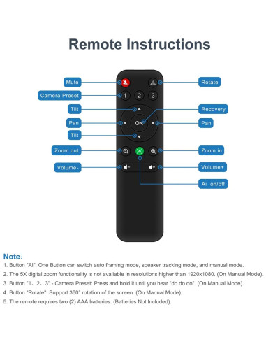 Webcam 4K PolaTab C4KHD con Micrófono y Altavoz Hi-Fi