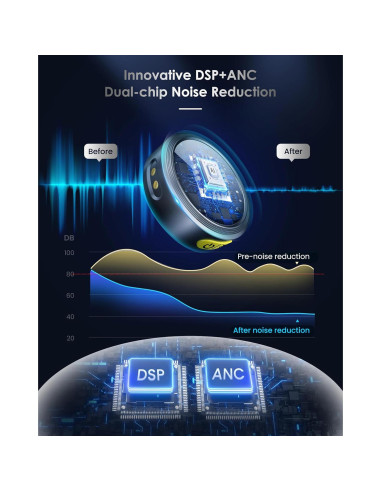 Micrófono Lavalier Inalámbrico Lincisoonic A6 USB-C 14h