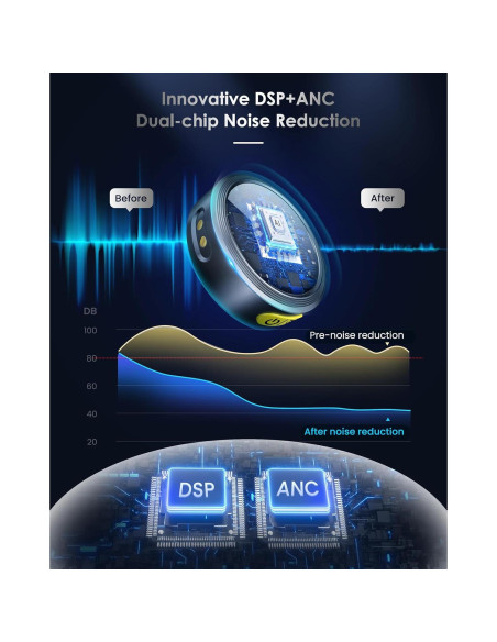 Micrófono Lavalier Inalámbrico Lincisoonic A6 USB-C 14h