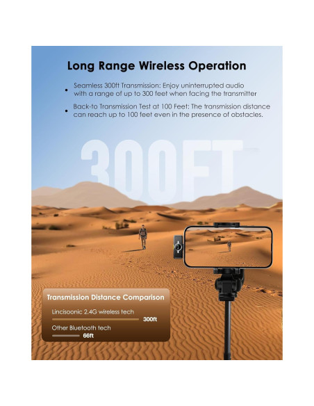 Micrófono Lavalier Inalámbrico Lincisoonic A6 USB-C 14h