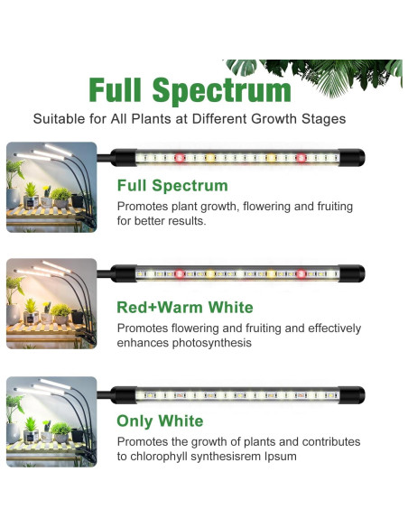 Luces de Crecimiento Wolezek 2 Paquetes 6000K LED Espectro Completo