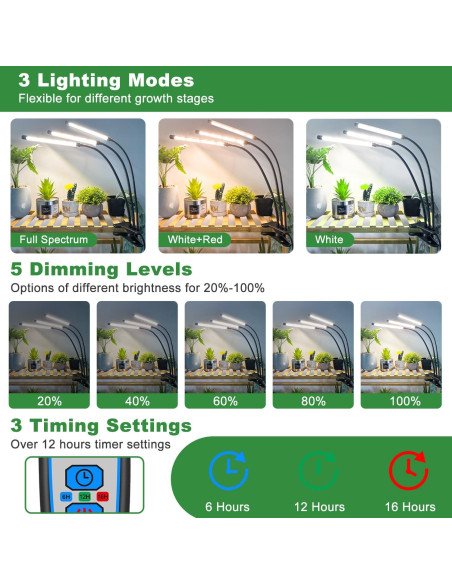 Luces de Crecimiento Wolezek 2 Paquetes 6000K LED Espectro Completo