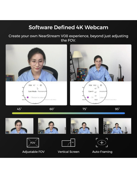 Cámara Web 4K NearStream V08AF con Micrófono y FOV Ajustable