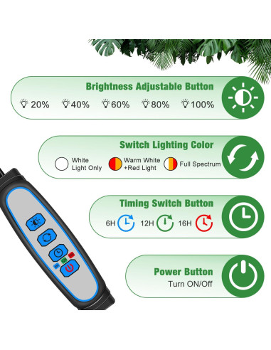 Luces de Crecimiento Wolezek 2 Paquetes 6000K LED Espectro Completo