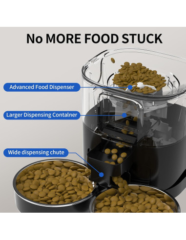 Comedero Automático PAPIFEED 7L para 2 Gatos - Negro