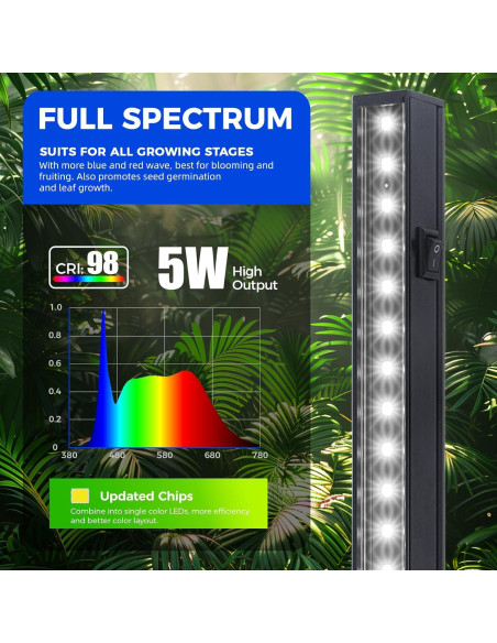 Barrina T5 Luz de Crecimiento LED 1 Pie 5000K 4 Paquetes