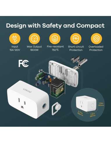 Enchufe Inteligente Linkind Matter 15A 1800W Control Remoto