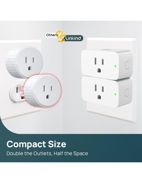 Enchufe Inteligente Linkind Matter 15A 1800W Control Remoto