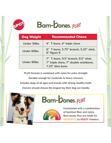 Juguete para Perros Bam-Bones Plus - Fibra de Bambú 14.61 cm