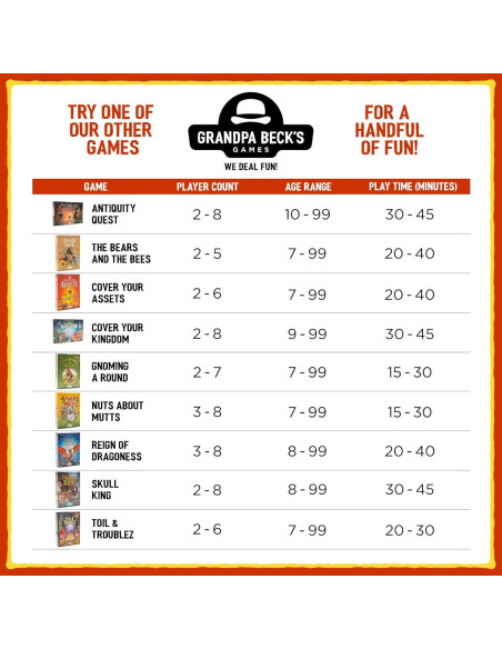 Juego de cartas Skull King Grandpa Beck - 2-8 jugadores