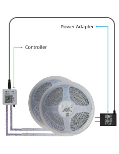 Tira LED RGB HEDYNSHINE 30.48 m Control por APP y Música 2