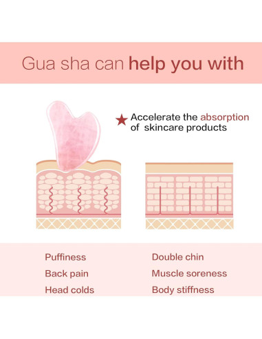 Herramienta Gua Sha de Cuarzo Rosa Contrybox - Cuidado Facial