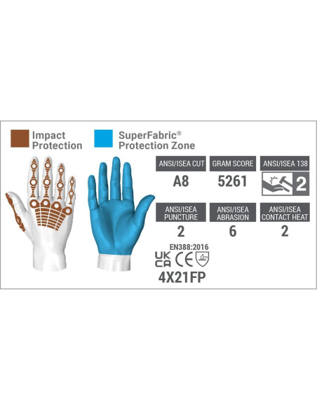 Guantes de trabajo HexArmor 4030 pequeños con protección