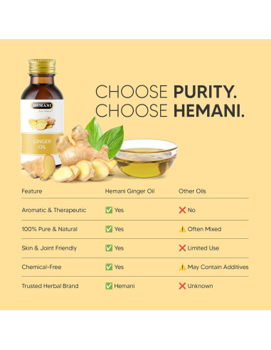 Aceite de Jengibre Hemani 30ml - Puro y Natural, Aromaterapia