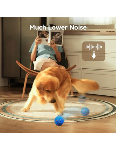 Cáscara Reemplazo Cheerble Wicked Ball Air Azul Ecológica