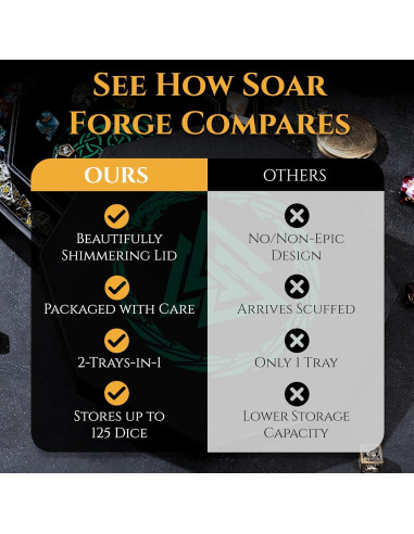 Bandeja de Dados Soar Forge Octagonal 20 cm Dragón Verde