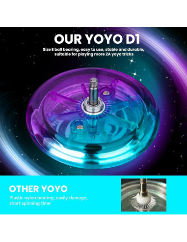 Yo-Yo D1 MagicYoyo Responsivo para Principiantes Verde