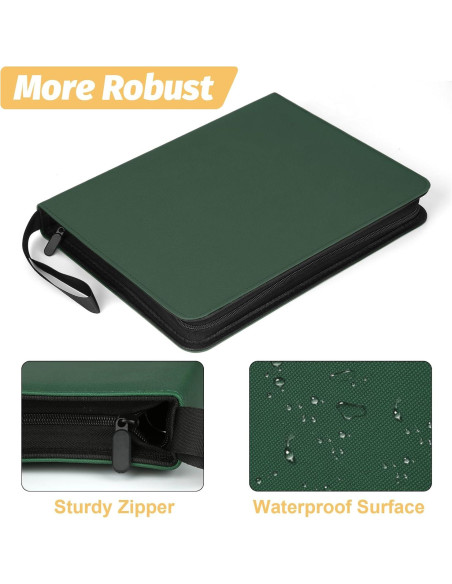 Carpeta de Tarjetas 720 Bolsillos PU NEWBINDER Verde Oscuro