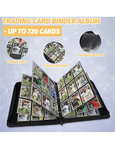 Carpeta de Tarjetas 720 Bolsillos PU NEWBINDER Verde Oscuro