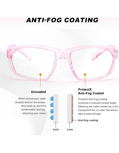 Gafas de Seguridad ProtectX Classic Rosa 2.0 Antirayones